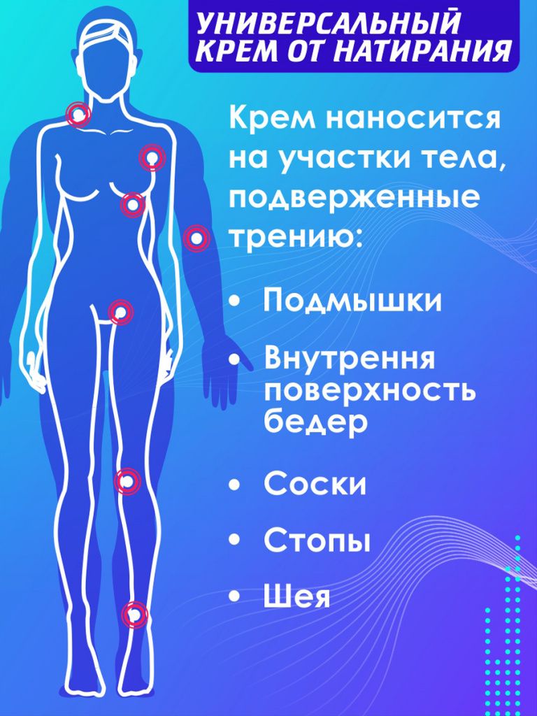 Крем от натирания anti-friction 900x1200_5.jpg